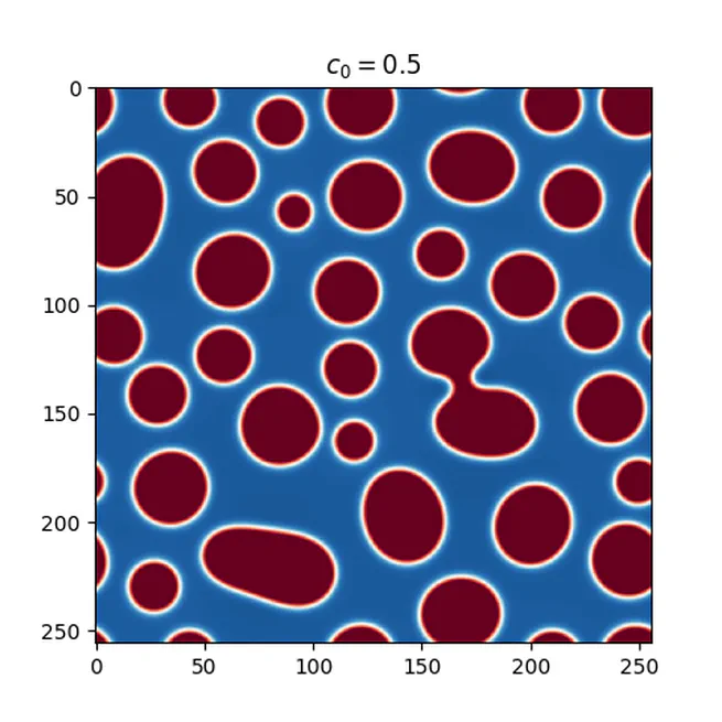 Operator Learning Using Random Features for Phase-Field Tumor Models